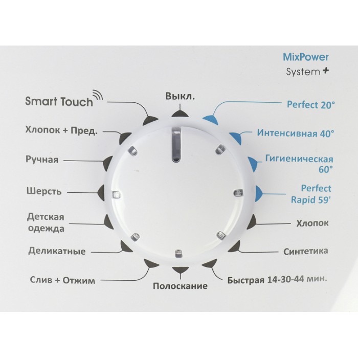 Стиральная машина candy smart touch инструкция. Candy CST g283dm/1. Канди смарт тач. Функция смарт тач в стиральной машине Канди. Стиральная машина Candy Smart Pro.